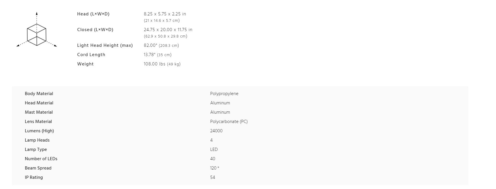 9470M Remote Area Light Specs